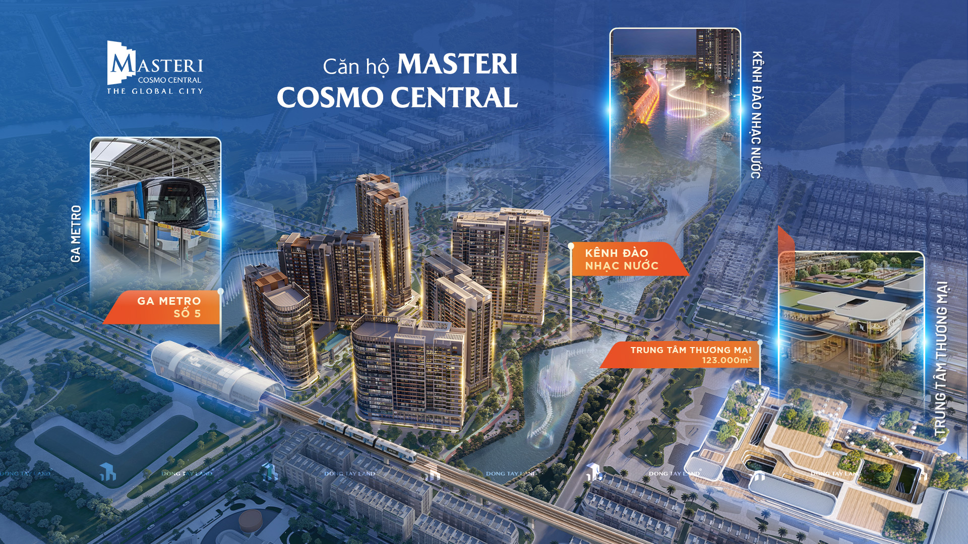 The Global City 5