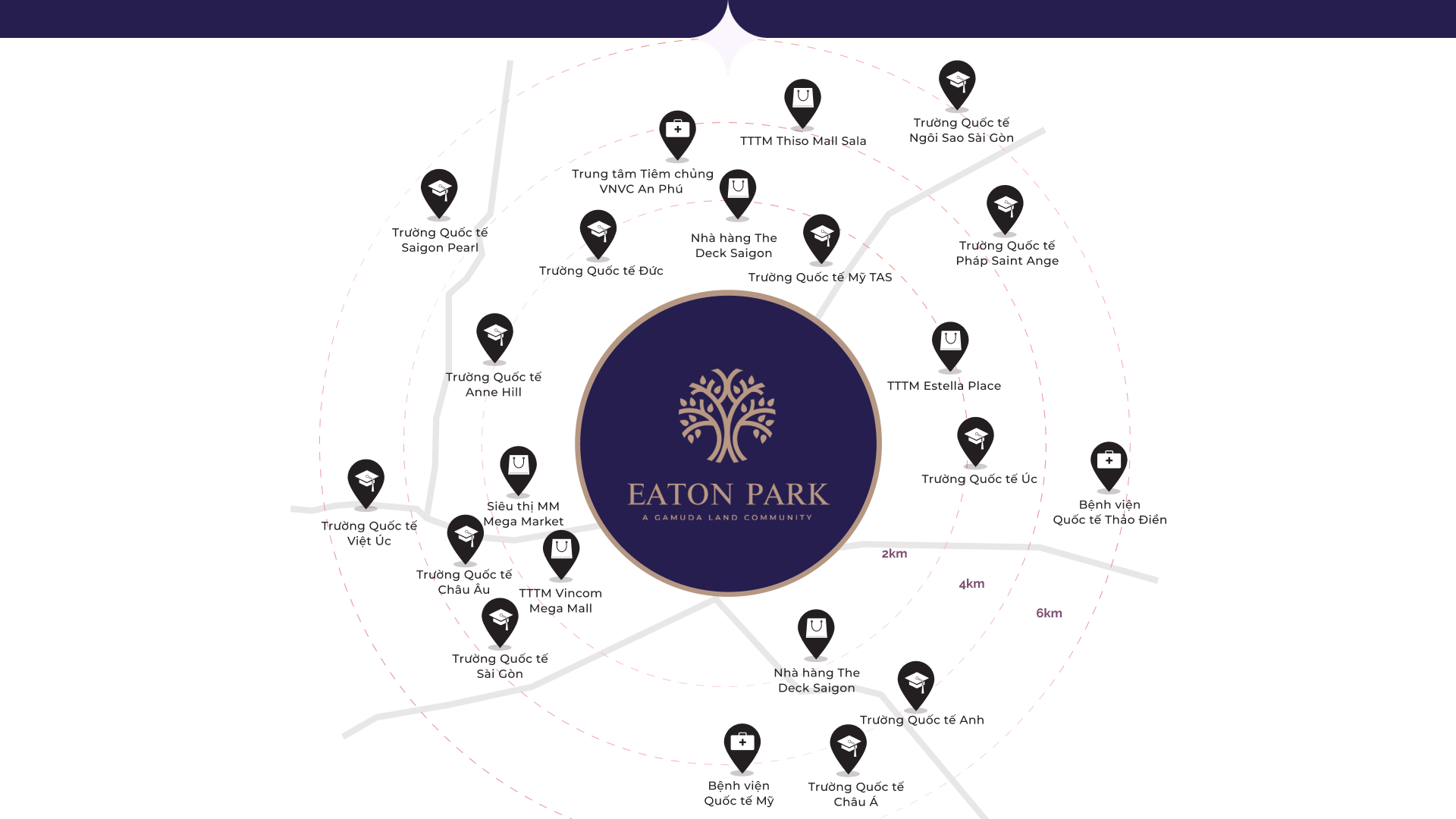Không gian thư giãn Eaton Park