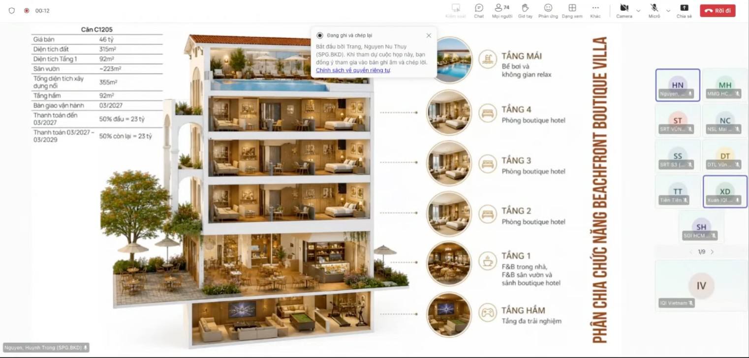 Công năng Beachfront Boutique Villa Blanca City